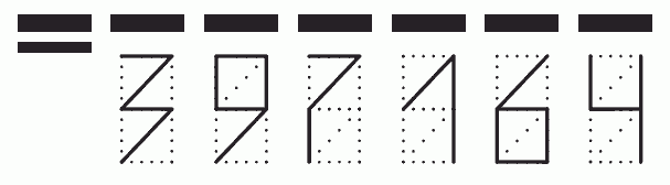 Пример заполнения индекса 397164