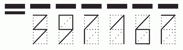 Пример заполнения индекса 397167