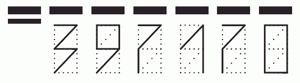 Пример заполнения индекса 397170