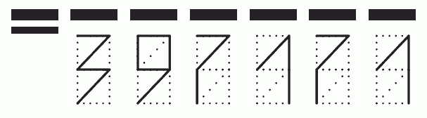 Пример заполнения индекса 397171