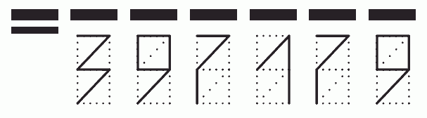 Пример заполнения индекса 397179