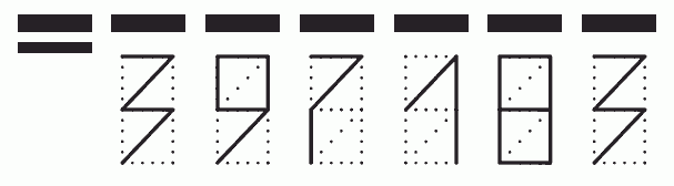 Пример заполнения индекса 397183