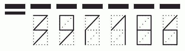 Пример заполнения индекса 397186