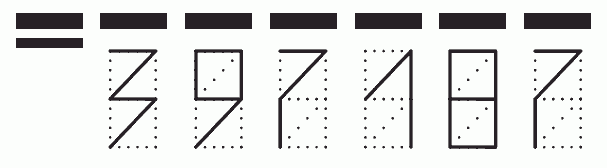 Пример заполнения индекса 397187