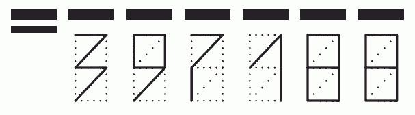 Пример заполнения индекса 397188