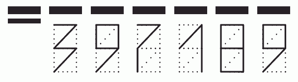 Пример заполнения индекса 397189