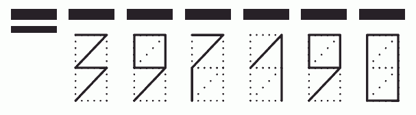 Пример заполнения индекса 397190