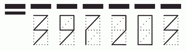 Пример заполнения индекса 397203