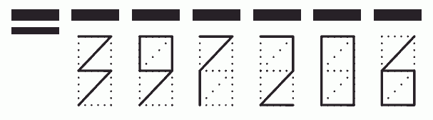 Пример заполнения индекса 397206