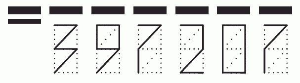 Пример заполнения индекса 397207