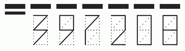 Пример заполнения индекса 397208