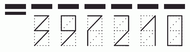 Пример заполнения индекса 397210