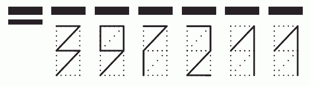 Пример заполнения индекса 397211