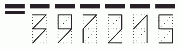 Пример заполнения индекса 397215