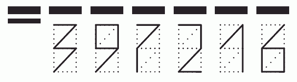 Пример заполнения индекса 397216