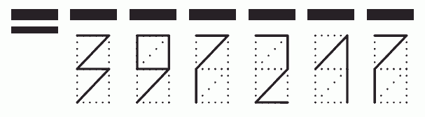 Пример заполнения индекса 397217