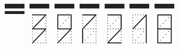 Пример заполнения индекса 397218