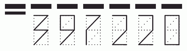 Пример заполнения индекса 397220