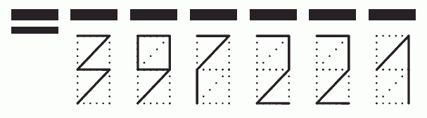 Пример заполнения индекса 397221