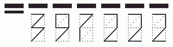 Пример заполнения индекса 397222