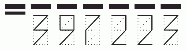 Пример заполнения индекса 397223