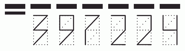 Пример заполнения индекса 397224