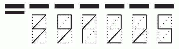 Пример заполнения индекса 397225