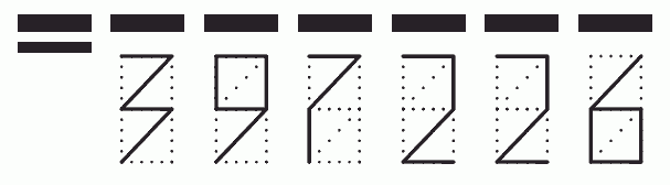 Пример заполнения индекса 397226