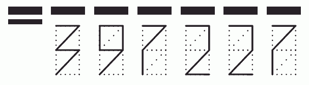 Пример заполнения индекса 397227