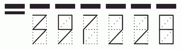 Пример заполнения индекса 397228