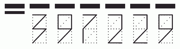 Пример заполнения индекса 397229