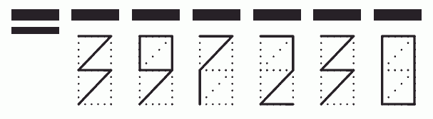 Пример заполнения индекса 397230