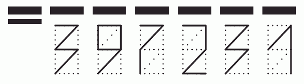 Пример заполнения индекса 397231