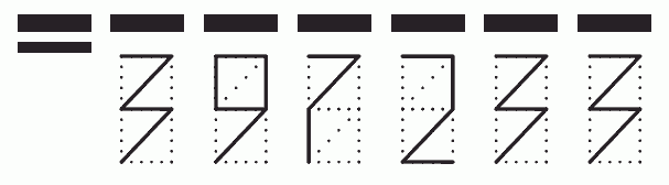 Пример заполнения индекса 397233