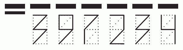 Пример заполнения индекса 397234