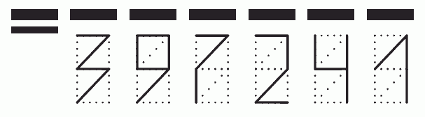 Пример заполнения индекса 397241