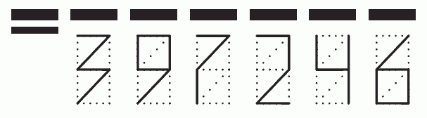 Пример заполнения индекса 397246