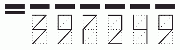 Пример заполнения индекса 397249