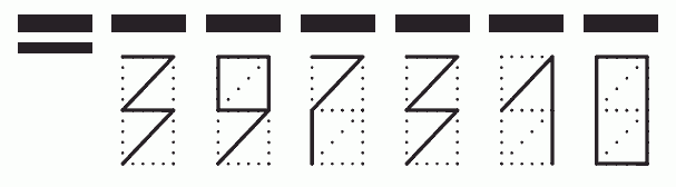 Пример заполнения индекса 397310