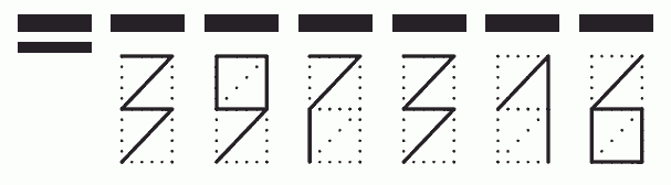 Пример заполнения индекса 397316