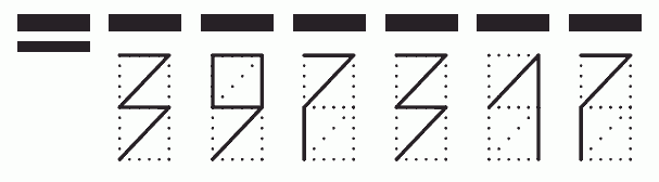 Пример заполнения индекса 397317