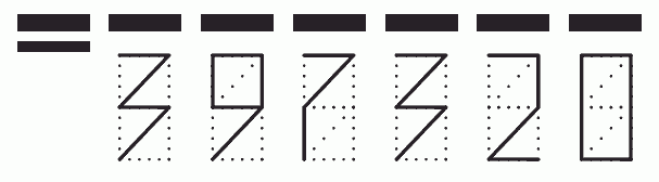 Пример заполнения индекса 397320