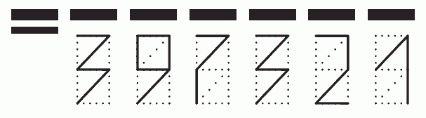 Пример заполнения индекса 397321