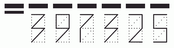 Пример заполнения индекса 397325