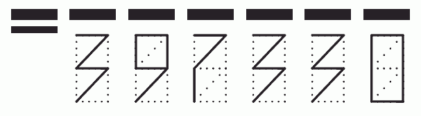 Пример заполнения индекса 397330