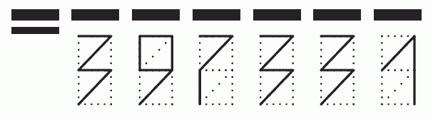 Пример заполнения индекса 397331