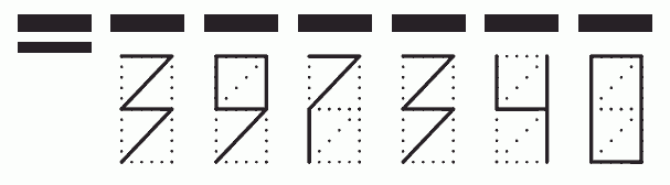 Пример заполнения индекса 397340