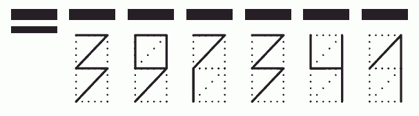 Пример заполнения индекса 397341