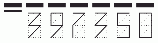 Пример заполнения индекса 397350