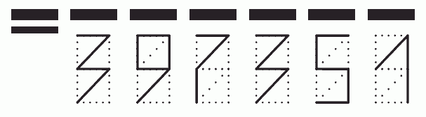 Пример заполнения индекса 397351